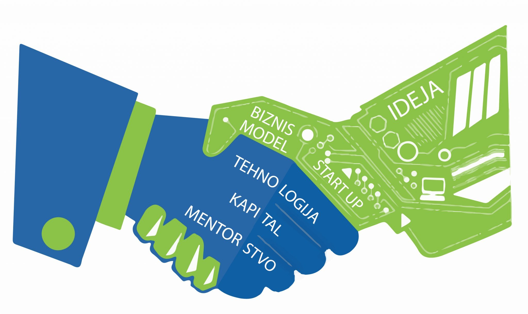 partnerstvo