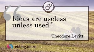 theodore levitt